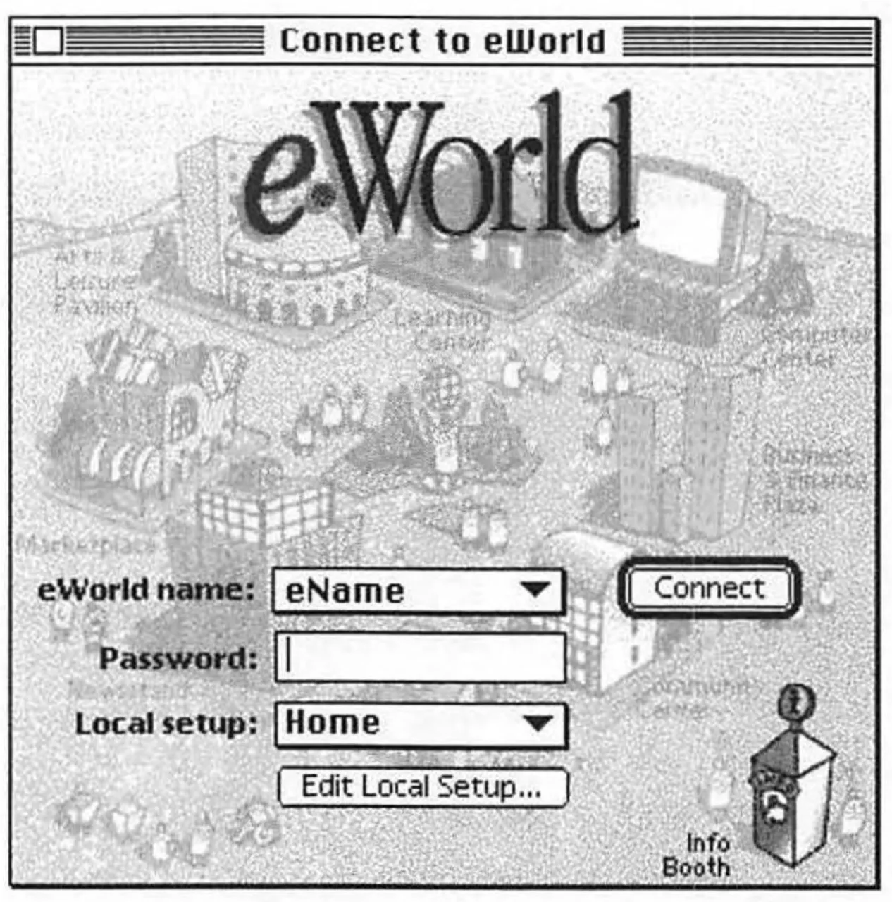 Connecting to eWorld in 1994. (Source:  Lu, Cary, and John Milligan. “eWorld: The Official Guide for Macintosh Users.” Edited by Ross Scott Rubin, Apple Computer, 1994.)