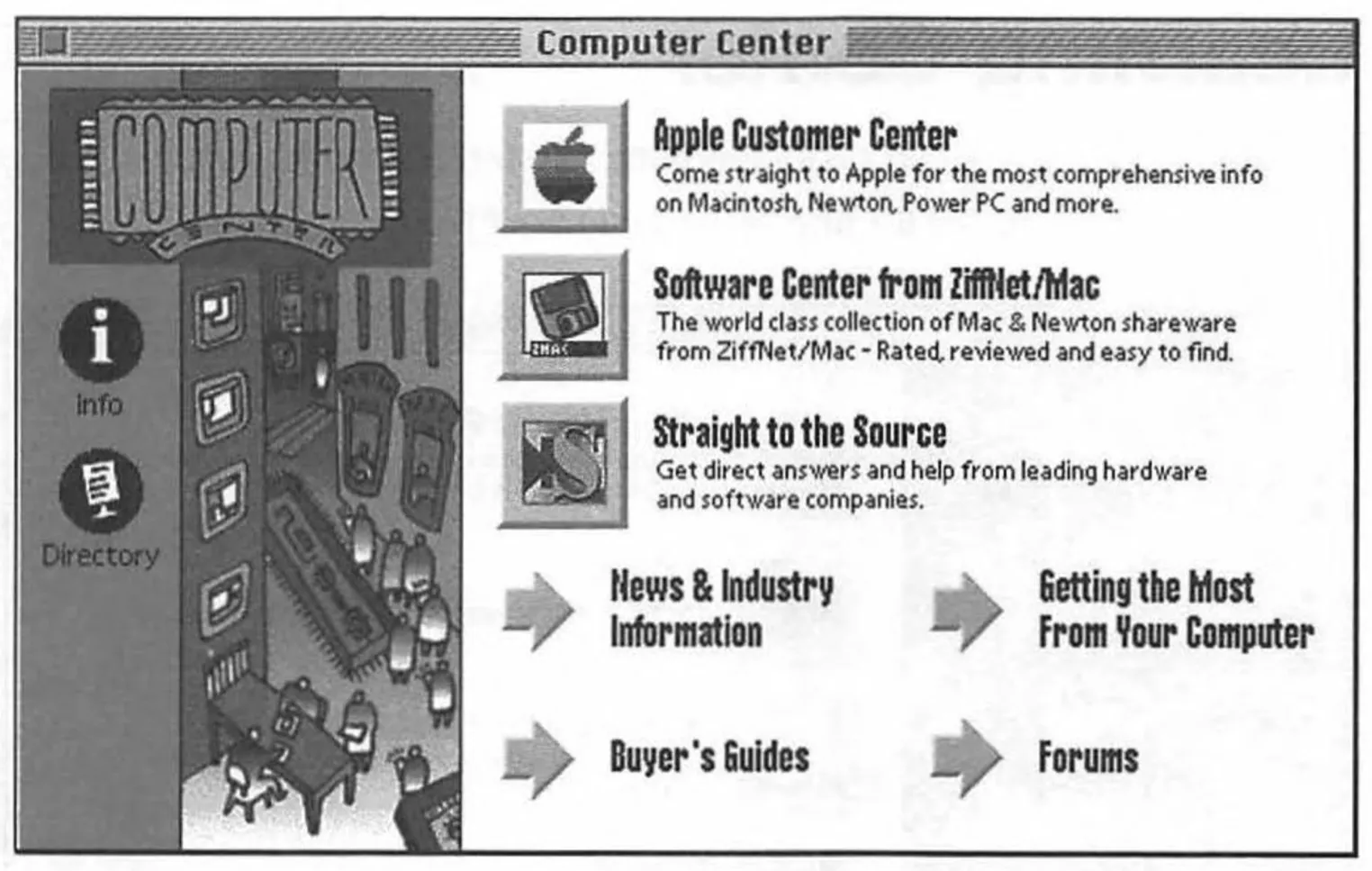 eWorld Computer Center (Source:  Lu, Cary, and John Milligan. “eWorld: The Official Guide for Macintosh Users.” Edited by Ross Scott Rubin, Apple Computer, 1994.)