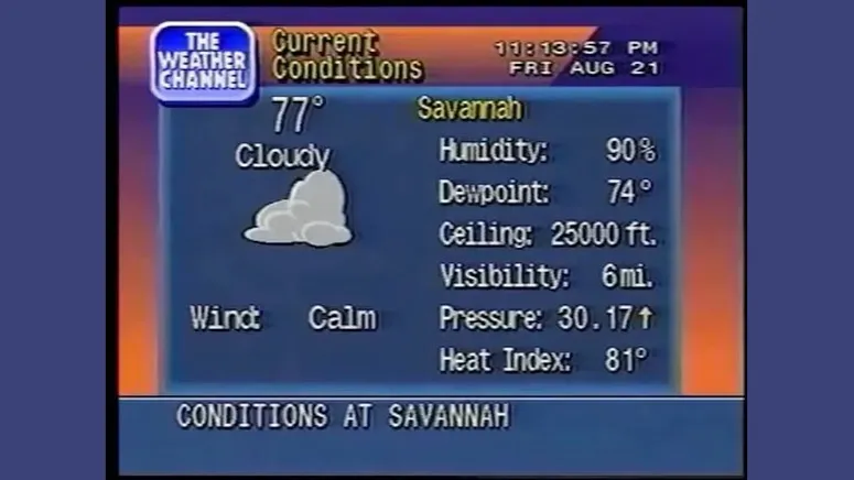 Checking the weather in the 90s