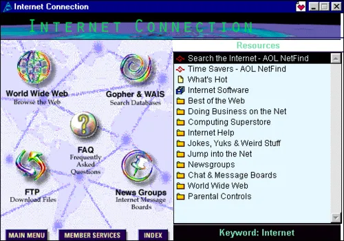 AOL Keyword: Internet