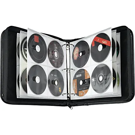 What were your “go to” CDs that you kept in your car in the ‘90s?