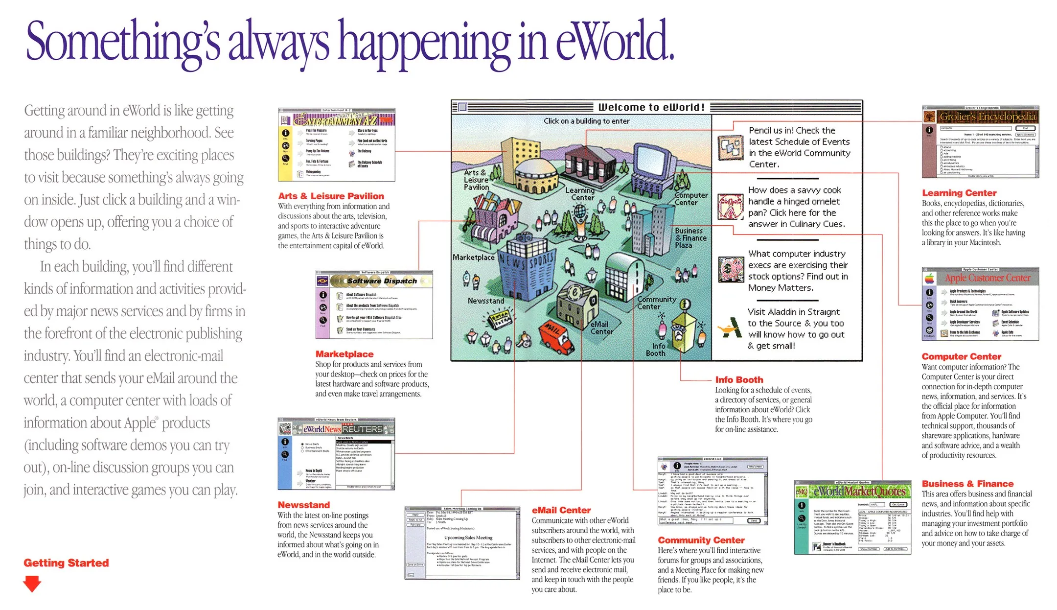eWorld Town Square Overview