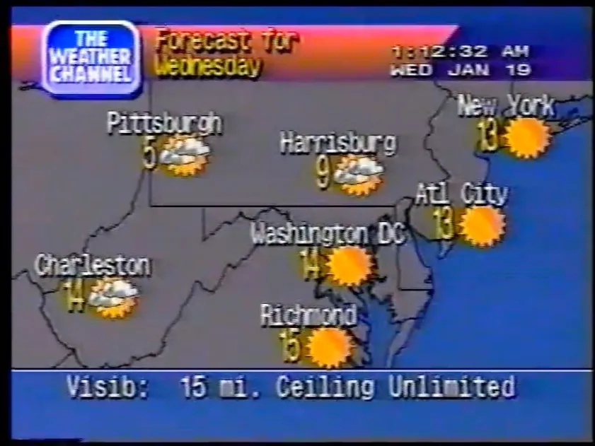 The Weather Channel in 1994